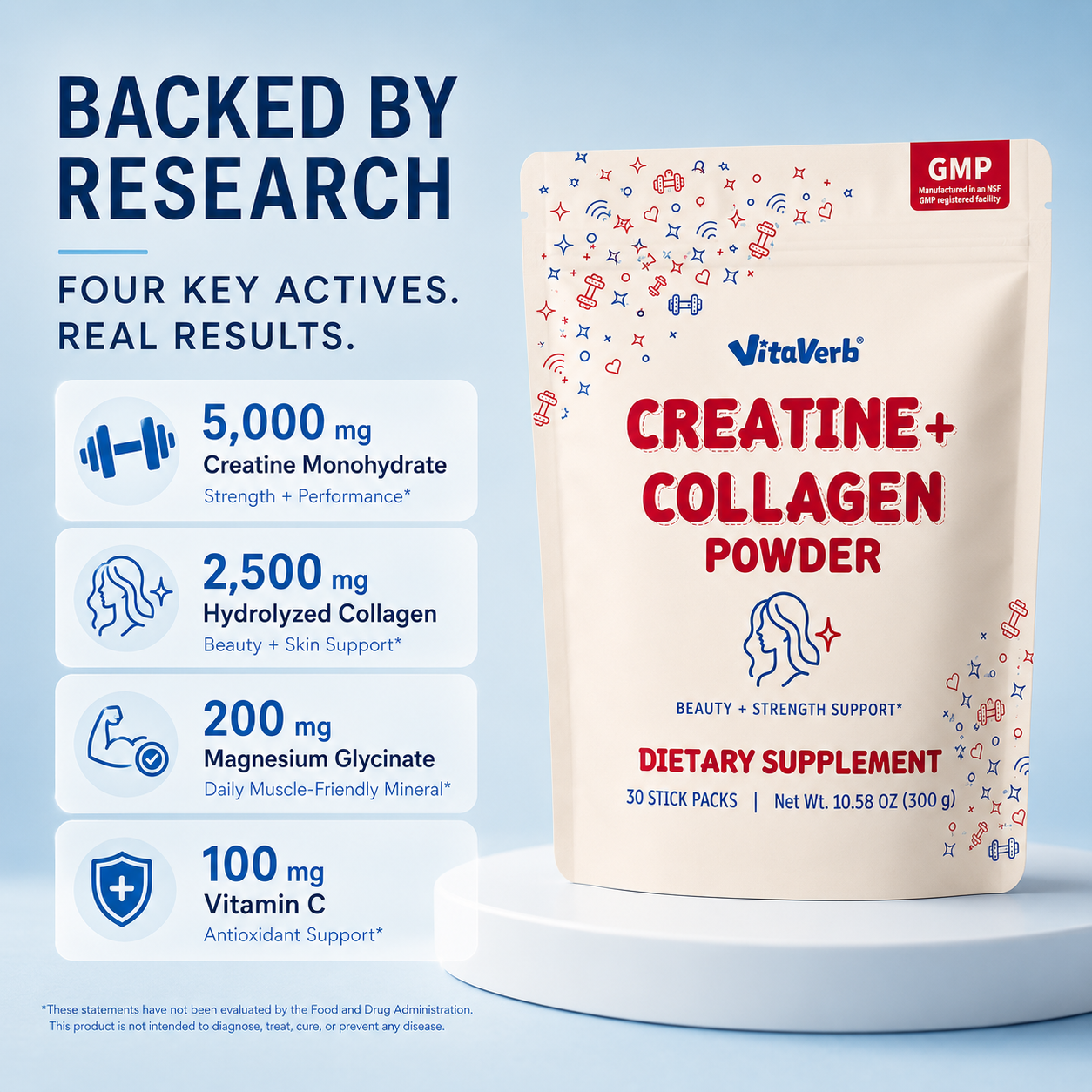 VitaVerb 5g Creatine Monohydrate for Women + Collagen Powder, 30 Sticks
