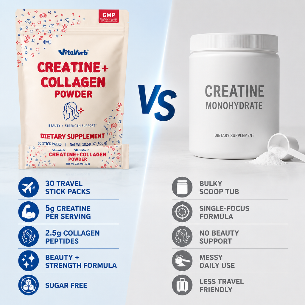 VitaVerb 5g Creatine Monohydrate for Women + Collagen Powder, 30 Sticks