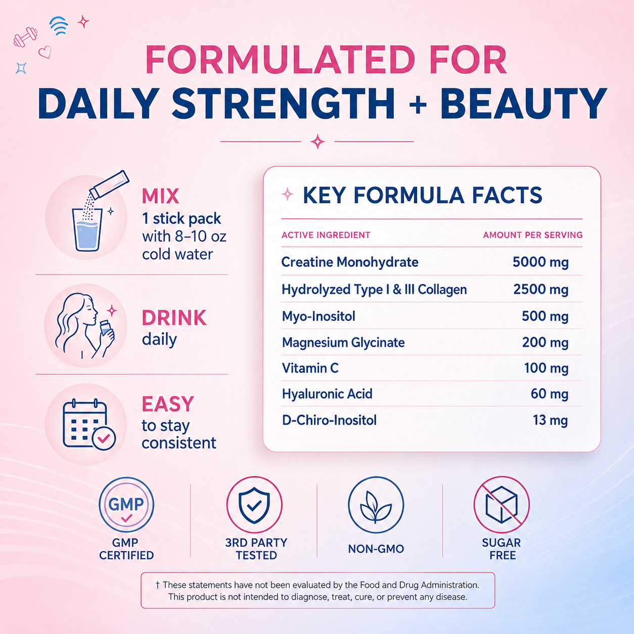 VitaVerb 5g Creatine Monohydrate for Women + Collagen Powder, 30 Sticks