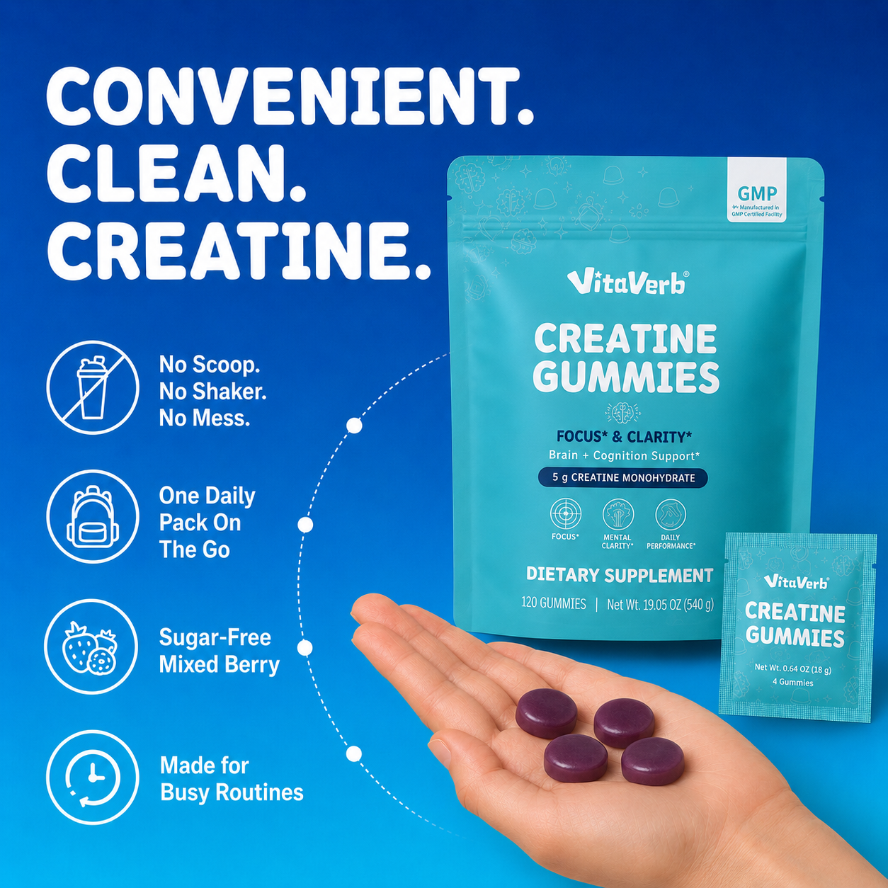 VitaVerb Creatine Monohydrate Gummies for Men & Women, 5g, 30 Daily Packs
