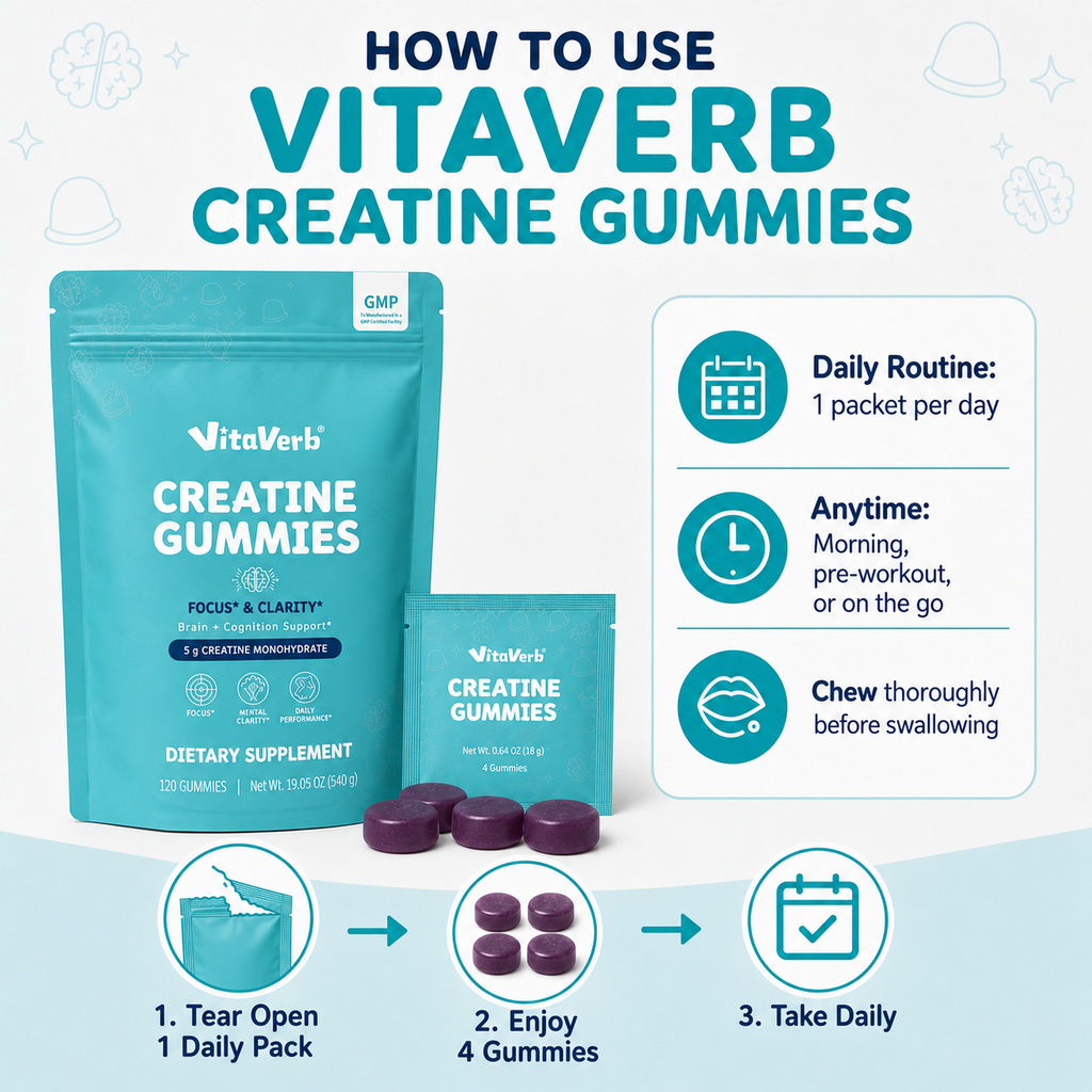 VitaVerb Creatine Monohydrate Gummies for Men & Women, 5g, 30 Daily Packs